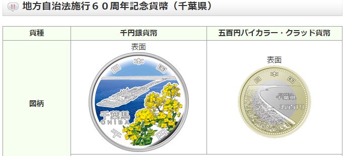 地方自治法施行６０周年記念貨幣「千葉県」 | 相場以上の価値が期待